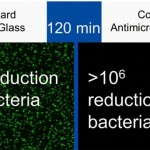 Nova tecnologia cria tela de smartphone que elimina bactérias